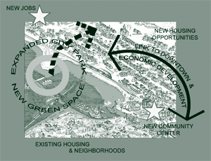 A diagram of the plan to redevelop the Bridgeton HOPE VI neighborhood.