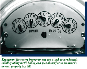 Picture of a residential utility meter..